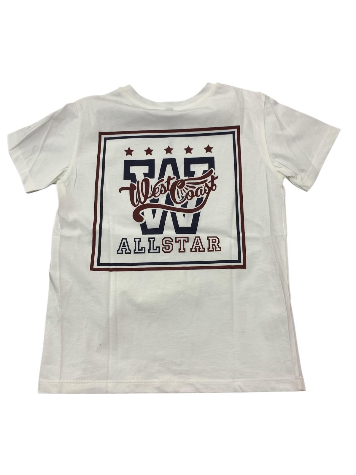 T-SHIRT - PLEASE.